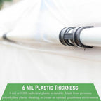 Farm Plastic Supply 4 Year Clear 6 mil Greenhouse Plastic Sheeting - Clear Sheeting, Polyethylene Film, Transparent Plastic Film for Greenhouse (12' x 15')