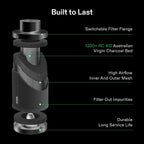 VIVOSUN Smart Air Filtration PRO T4 Kit 4", AeroZesh T4 Inline Duct Fan w/GrowHub E42A Temp. Humidity WiFi-Controller, Carbon Filter & Ducting, Cooling & Ventilation System for Grow Tent, Hydroponics
