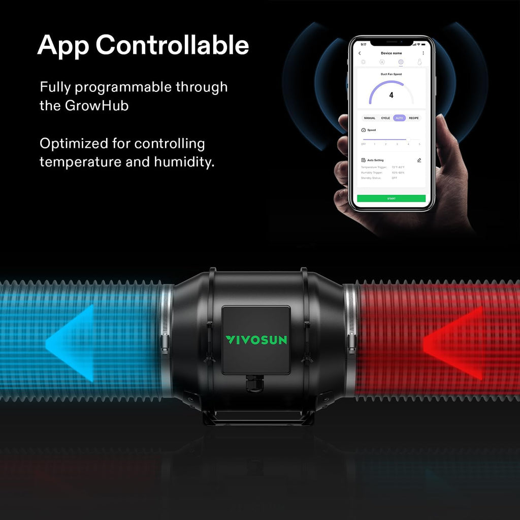 VIVOSUN Smart Air Filtration PRO G6 Kit 6", AeroZesh G6 Inline Duct Fan w/GrowHub E42A Temp. Humidity WiFi-Controller, Carbon Filter & Ducting, Cooling & Ventilation System for Grow Tent, Hydroponics