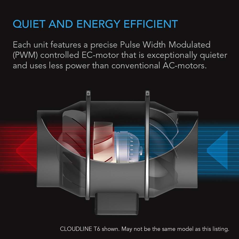 AC Infinity CLOUDLINE PRO T12, Quiet 12” Inline Duct Fan with Temperature Humidity VPD Controller, WiFi Integrated App Control - Ventilation Exhaust Fan for Heating Cooling, Grow Tents, Hydroponics