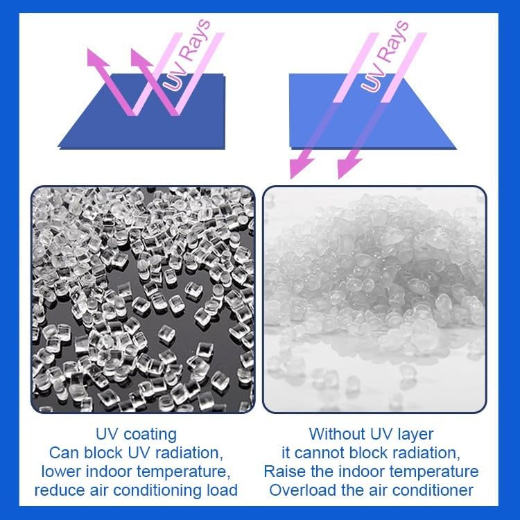 Greenhouse Panels Daylighting Roof Panels Transparent Greenhouse Panel Easy to Bend and Cut for Outdoor Gardens Greenhouses.(Blue,5.1x23ft)