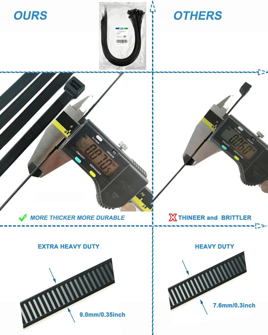 HS Extra Long Heavy Duty Zip Tie Straps (50 Pack) Thick 0.35 Inch Plastic Duct Zip Ties Heavy Duty 200 Pounds,Black Large Zip Ties 36 Inch for HVAC,Travel,Packaging,Vessel