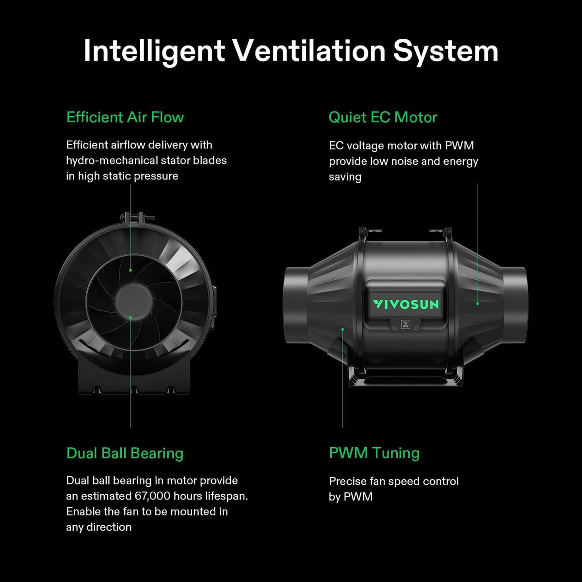 VIVOSUN Smart Air Filtration PRO T4 Kit 4", AeroZesh T4 Inline Duct Fan w/GrowHub E42A Temp. Humidity WiFi-Controller, Carbon Filter & Ducting, Cooling & Ventilation System for Grow Tent, Hydroponics
