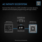 AC Infinity AIRLIFT S16, Shutter Exhaust Fan 16” with 10-Speed Controller, EC Motor - Wall Mount Ventilation and Cooling for Sheds, Attics, Workshops, and Greenhouses