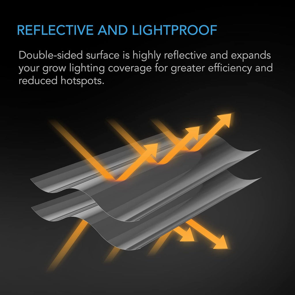AC Infinity Mylar Film Roll 4' x 25', Reflective PET Foil Sheet, 2 mil Thick Tear-Resistant Cover Vapor Barrier for Greenhouses, Patio, Gardens, and DIY Grow Rooms