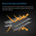 AC Infinity Mylar Film Roll 4' x 25', Reflective PET Foil Sheet, 2 mil Thick Tear-Resistant Cover Vapor Barrier for Greenhouses, Patio, Gardens, and DIY Grow Rooms