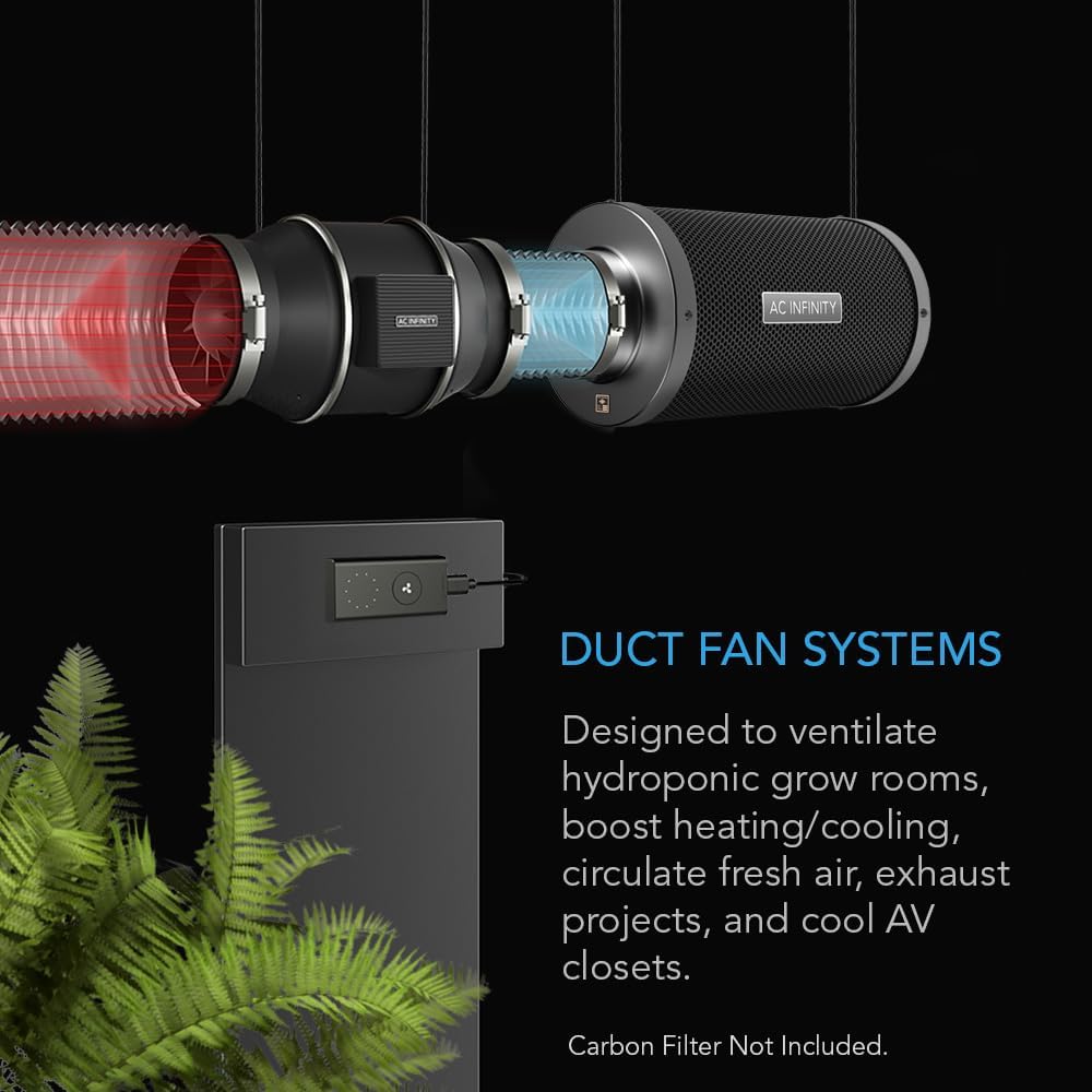 AC Infinity CLOUDLINE S8 PRO, Quiet 8” Inline Duct Fan with 10-Speed Controller, EC-Motor Ventilation Exhaust Fan for Heating Cooling Booster, Grow Tents, Hydroponics