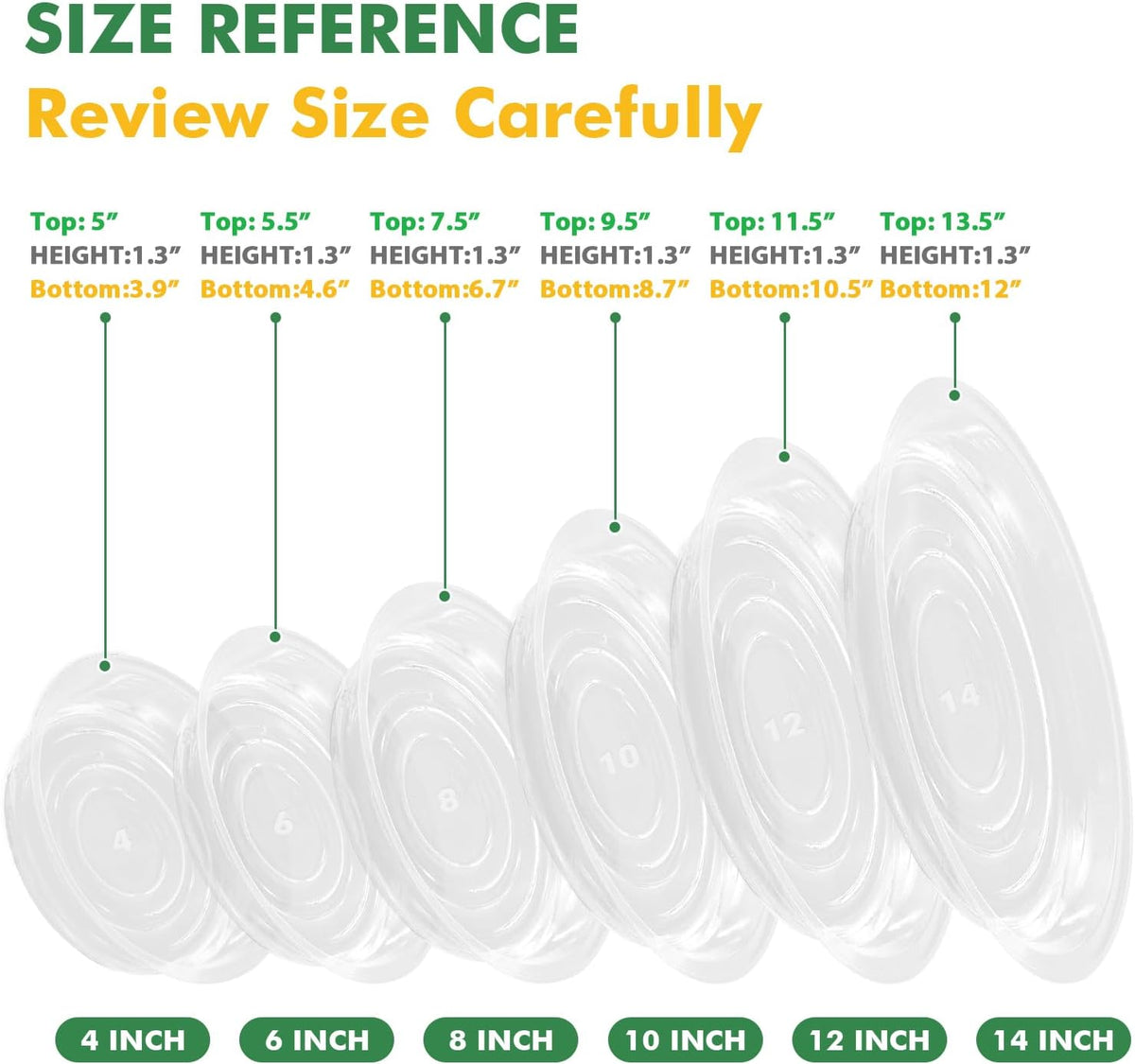 100 Pack 6 Inch Plant Saucer Clear Plant Saucers for Indoors Flower Pot Saucers Small Plants Plate Dish Succulent Pot Saucer Plants Trays for Pots Bulk Plastic Tray for Flower Cactus Nursery Pots