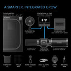 AC Infinity Advance Grow System 3x3, 3-Plant Kit, WiFi-Integrated Grow Tent Kit, Automate Ventilation, Circulation, Schedule Full Spectrum Samsung LM301H LED Grow Light, 2000D Mylar Tent