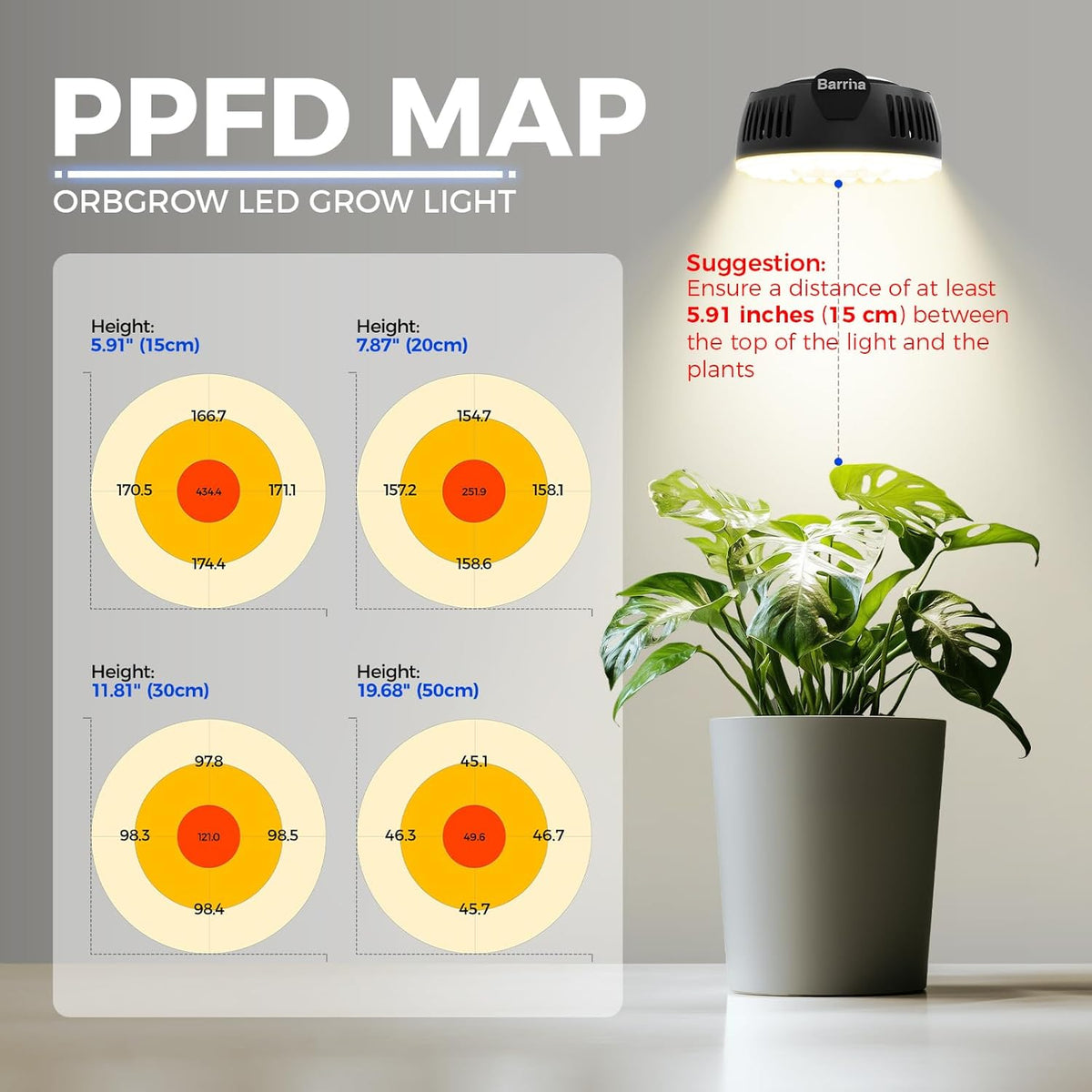Barrina Orbgrow OG09 Puck LED Grow Light with 660nm Red LEDs, 18W(2 x 9W, 270 Watt Equiv), Plant Lights for Indoor Plants Full Spectrum, Magnetic & Linkable, Small Grow lamp, Seeding, 2 Packs, Black