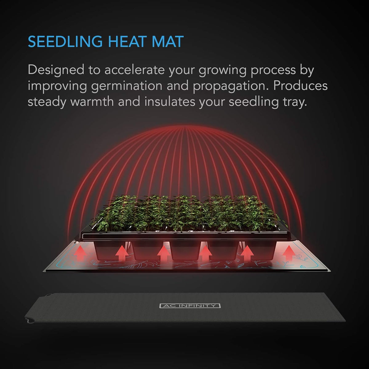 AC Infinity SUNCORE A1, Waterproof Seedling Heat Mat 3" x 20" MET & UL-Certified Heating Pad for Indoor Gardening, Hydroponics, Germination, Cloning