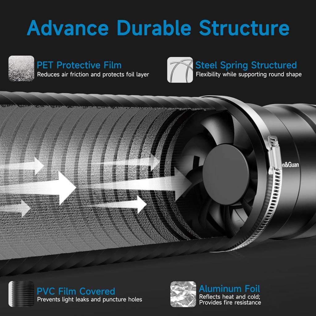 Hon&Guan 4" Air Filtration Kit: 4 Inch Inline Duct Fan with Speed Controller, 10" High Carbon Filter, 8 Ft Ducting & Rubber Coupler, Ventilation System for Grow Tents, Indoor Gardening, Hydroponics