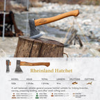 1844 Helko Werk Germany Axe Collection - 5 Traditional Axes Set- Bavarian Woodworker, Hessen Woodworker, Black Forest Woodworker, Rheinland Pack Axe, Rheinland Hatchet