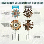 Decoroca Outdoor Wind Spinners Copper - 360 Degrees Metal Swivel Flowers&Leaves Wind Spinners for Patio, Lawn, Yard and Garden - for Classical Style - Festival Outdoor Decor