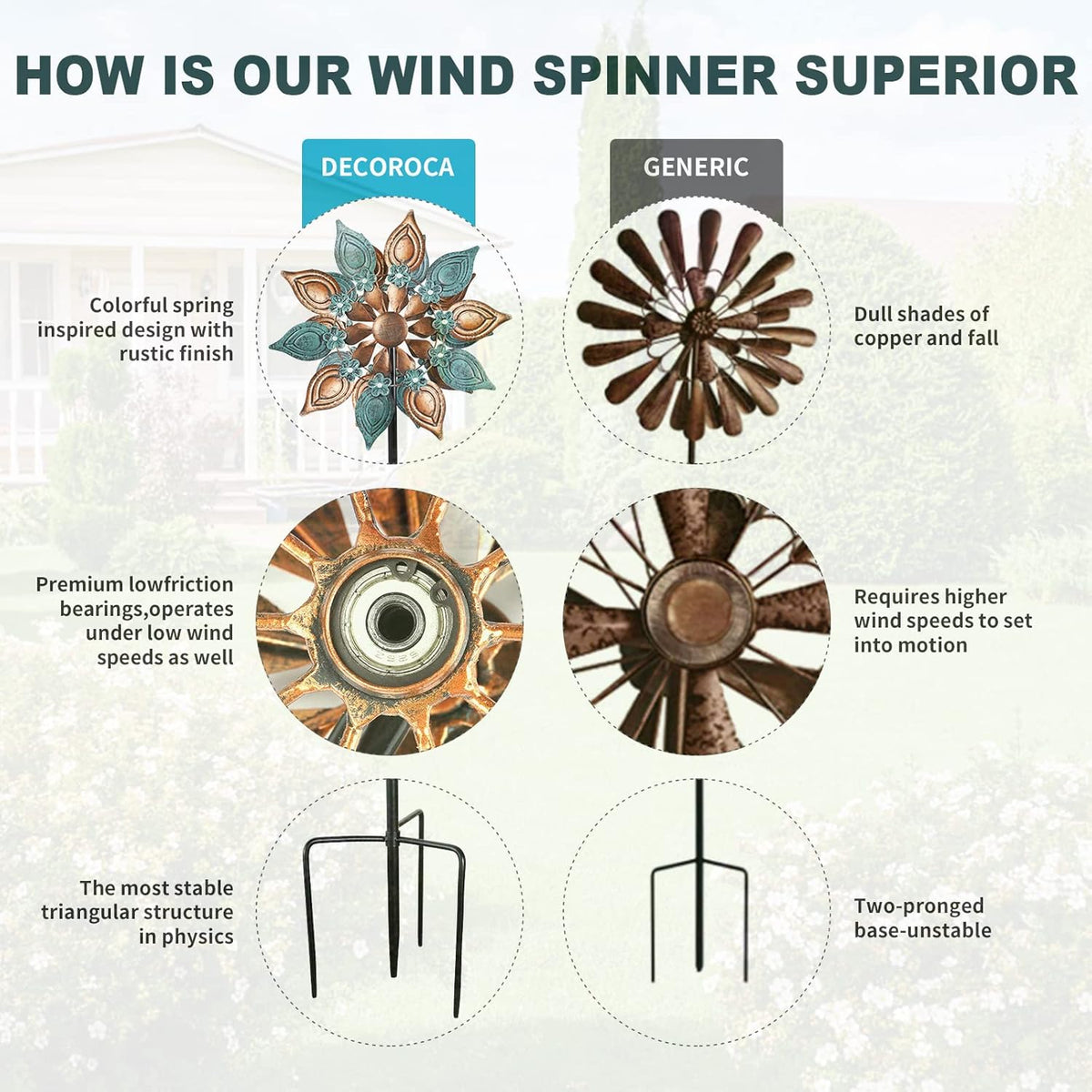 Decoroca Outdoor Wind Spinners Copper - 360 Degrees Metal Swivel Flowers&Leaves Wind Spinners for Patio, Lawn, Yard and Garden - for Classical Style - Festival Outdoor Decor
