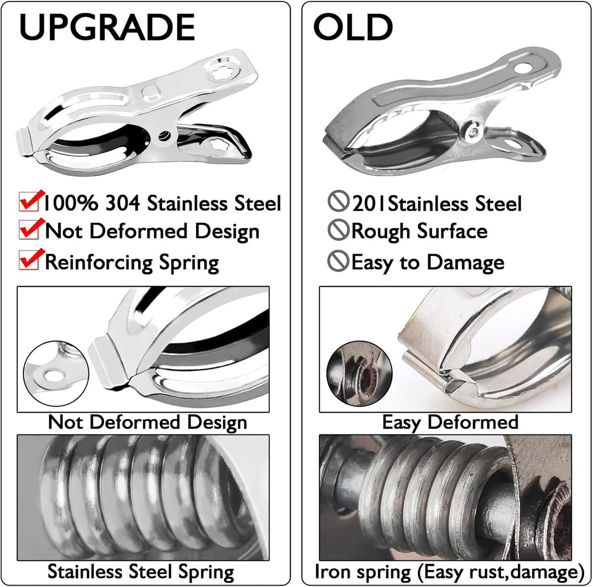 BESTEEL Upgraded 240 PCS Garden Clips, Greenhouse Clamps 100% Stainless Steel Heavy Duty Greenhuose Clips for Netting - Strong Grip to Hold Down Shade Cloth or Plant Cover on Garden Greenhouse Hoops