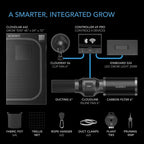 AC Infinity Advance Grow System 2x4, 2-Plant Kit, WiFi-Integrated Grow Tent Kit, Automate Ventilation, Circulation, Schedule Full Spectrum Samsung LM301H LED Grow Light, 2000D Mylar Tent