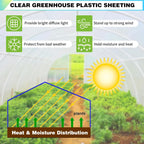 20Ftx30Ft Clear Greenhouse Plastic Covering, 16Mil Thickness Heavy Duty Clear tarp for Chicken coop, Greenhouse Plastic sheeting with Hemmed Edges & preinstalled Grommets.