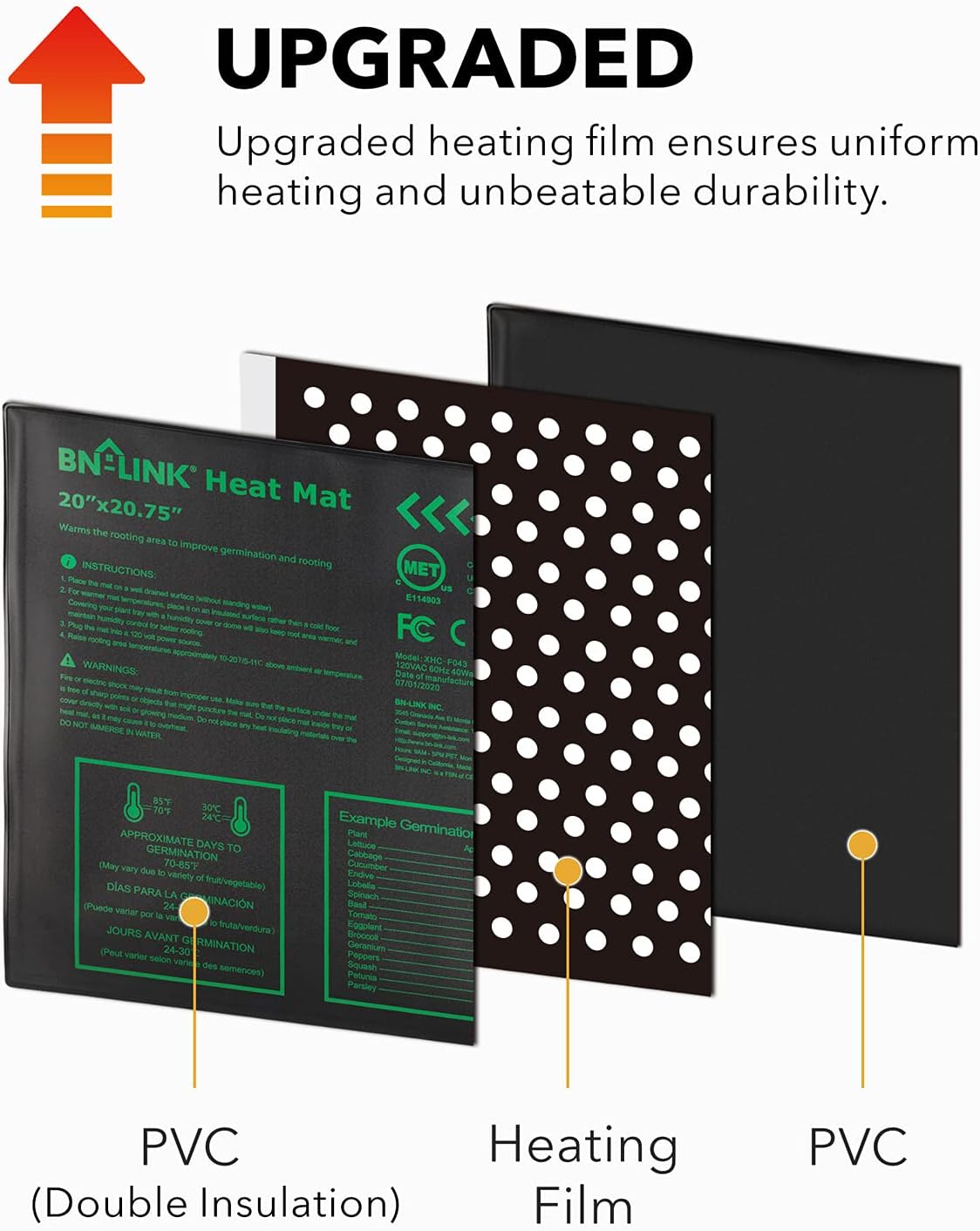 BN-LINK Seedling Heat Mat Heating Pad 20" x 20.75" with Digital Thermostat Controller Combo Set Waterproof for Indoor Seed Starting and Plant Germination