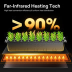 VIVOSUN 20"x20.75" Seedling Heat Mat with Built-in Temperature Controller, UL & MET-Certified Waterproof Plant Heating Pad for Germination, Hydroponics, Brewing, Breeding, and Greenhouses