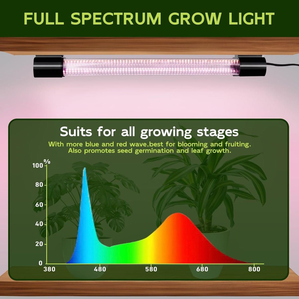 Hlite 16inch 2 Pack LED Grow Lights - Linkable Grow Lights for Indoor Plants, Full Spectrum Plant Lights Plug and Hanging Design with Auto On/Off Timer Hanging Grow Light from Seedling to Flowering