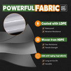 12 Mil Heavy Duty White Tarps 5' X 7', Extra Thick,Durable,Waterproof, UV Resistant, Weatherproof Poly Tarp,with Metal Grommets and Reinforced Edge (Finished Size)-by Raindeway