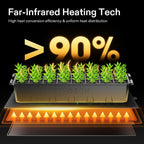 VIVOSUN Durable Waterproof Seedling Heat Mat 48" x 20.75" UL & MET-Certified Warm Hydroponic Heating Pad for Germination, Indoor Gardening, Greenhouse