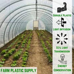 Farm Plastic Supply - Protective Clear Overwintering Plastic Film - Overwintering Film, 6 Mil Clear Plastic Film, Greenhouse Plastic, Durable Plastic Sheeting (4 Mil 3' x 100')