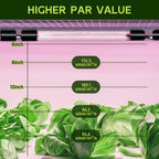 Hlite 16inch 2 Pack LED Grow Lights - Linkable Grow Lights for Indoor Plants, Full Spectrum Plant Lights Plug and Hanging Design with Auto On/Off Timer Hanging Grow Light from Seedling to Flowering