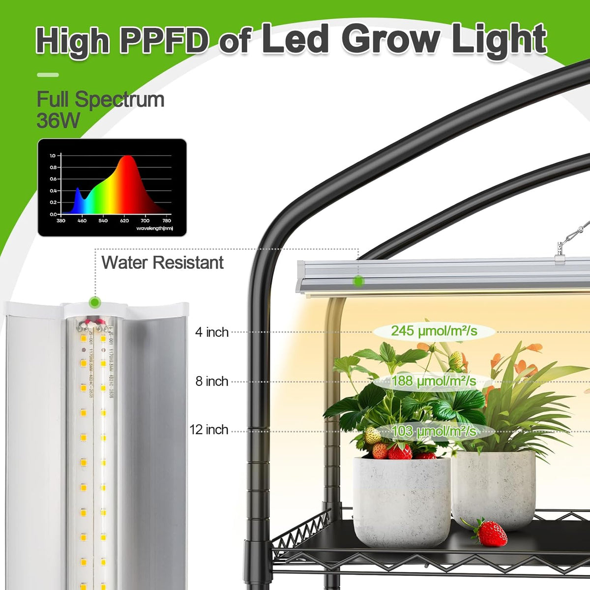 Abimars 5-Tier Greenhouse with Grow Light, Shelf Height Adjustable Metal Plant Shelf with PVC Cover and Wheels, Includes 5-Pack 2900K Full Spectrum Plant Lights, 13x29x73inch