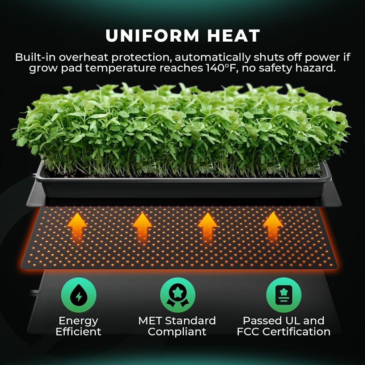MARS HYDRO 10''x 20.75'' Seedling Heat Mat with Thermostat Combo Set，Heating Pad for for Germination, Indoor Gardening, Greenhouse