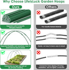 60 Pcs Garden Hoops for Raised Beds, 12 Sets Greenhouse Hoops Grow Tunnel Rust-Free Fiberglass Hoop House Kit, Plant Support Garden Stakes Hoops Frame for Netting Shade Cloth Row Cover Garden Supplies