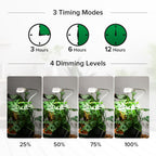 Grow Lights for Indoor Plants, Pot Clip LED Plant Lights for Indoor Growing, Full Spectrum, 4000K with 4-Level Dimmable, Auto On/Off 3 6 12 Hrs Timer for Succulents, Pot Plants