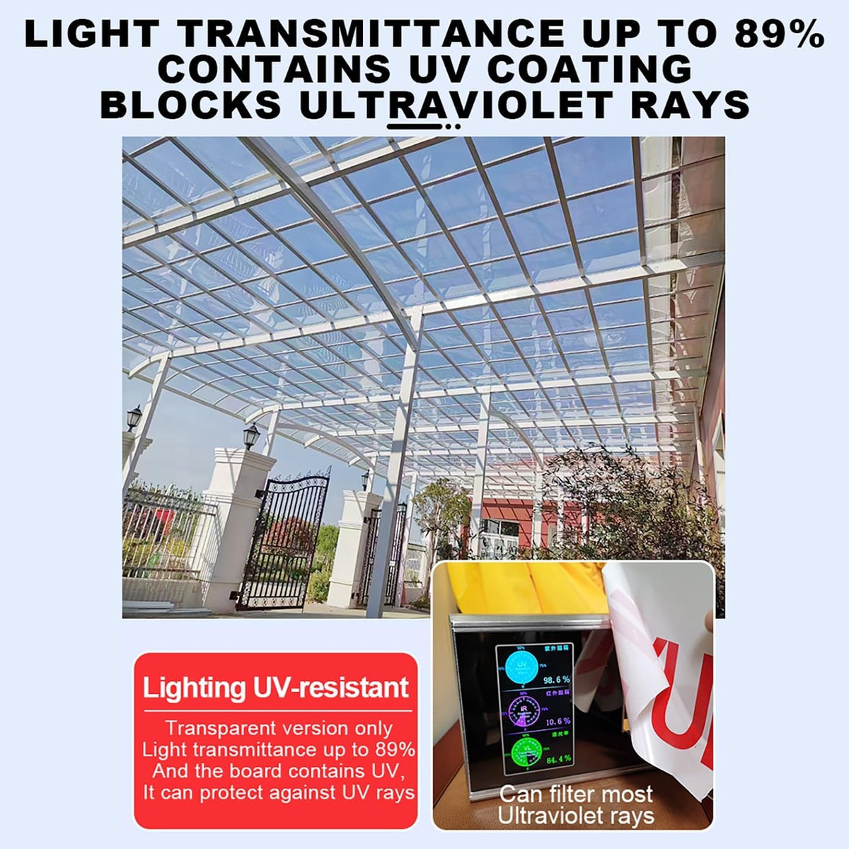 Daylighting Roof Panels Outdoor Sunshade Canopy Panels Greenhouse Panels Not Easy to Deform Easy to Assemble for Outdoor Shed Panels.(Transparent,6x9.8ft)