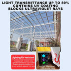 Daylighting Roof Panels Outdoor Sunshade Canopy Panels Greenhouse Panels Not Easy to Deform Easy to Assemble for Outdoor Shed Panels.(Green,2x26.2ft)