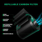MARS HYDRO 2025 New Version iFresh 6 Inch Smart Inline Fan Combo, with Variable Speed Controller, for Heating Cooling Booster, Grow Tents