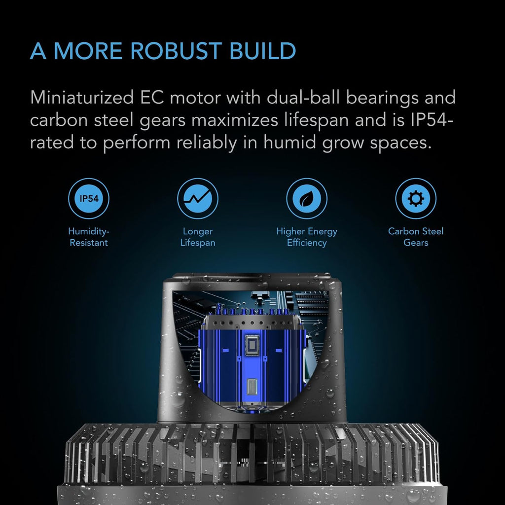 AC Infinity CLOUDRAY S4, Ultra-Compact Grow Tent Clip Fan 4”, Precision 10 Dynamic Wind Speeds, 10-Level Oscillation, Weatherproof IP-54, Specialized High-Velocity Circulation for Small Grow Spaces