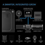 AC Infinity Advance Grow System 4x4, 4-Plant Kit, WiFi-Integrated Grow Tent Kit, Automate Ventilation, Circulation, Schedule Full Spectrum Samsung LM301H LED Grow Light, 2000D Mylar Tent