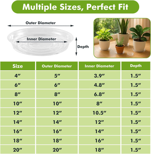 100 Packs 4" Small Clear Plant Saucers for Indoor Outdoor Use Heavy Duty Plastic Plant Trays for Planter Bulk Flower Pot Drip Trays to Catch Water, 4 to 20 Inch