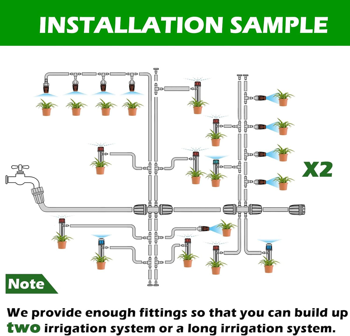 240FT Drip Irrigation System Kit, Automatic Garden Watering Misting System for Greenhouse, Yard, Lawn, Plant with 1/2 inch Hose 1/4 inch Distribution Tubing and Accessories