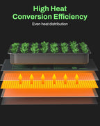 BN-LINK Durable Seedling Heat Mat for Seed Starting 10" x 20.75", 4 Pack Waterproof Warming Mat for Plants Germination, Plant Heating Pad for Indoor Growing, Hydroponic, Greenhouse, ETL Listed
