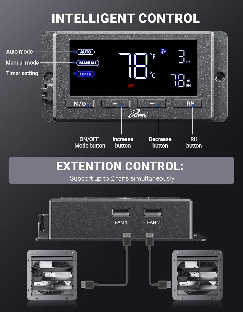 iLiving 12" Wall Mounted Shutter Exhaust Fan, Automatic Shutter, Temperature and Humidity Controls with Variable Speed, 960 CFM at 1600 RPM DC Motor