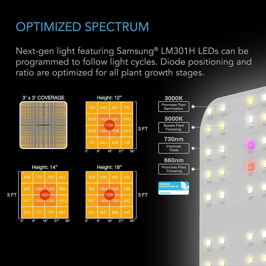 AC Infinity Advance Grow System 3x3, 3-Plant Kit, WiFi-Integrated Grow Tent Kit, Automate Ventilation, Circulation, Schedule Full Spectrum Samsung LM301H LED Grow Light, 2000D Mylar Tent