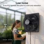 GROWNEER 12 Inch Exhaust Fan with Temperature Humidity Controller, 1200CFM Remote Control Shutter Exhaust Fan, 10-Speed Adjustable Wall Mount Attic Fan for Greenhouses Garages Sheds