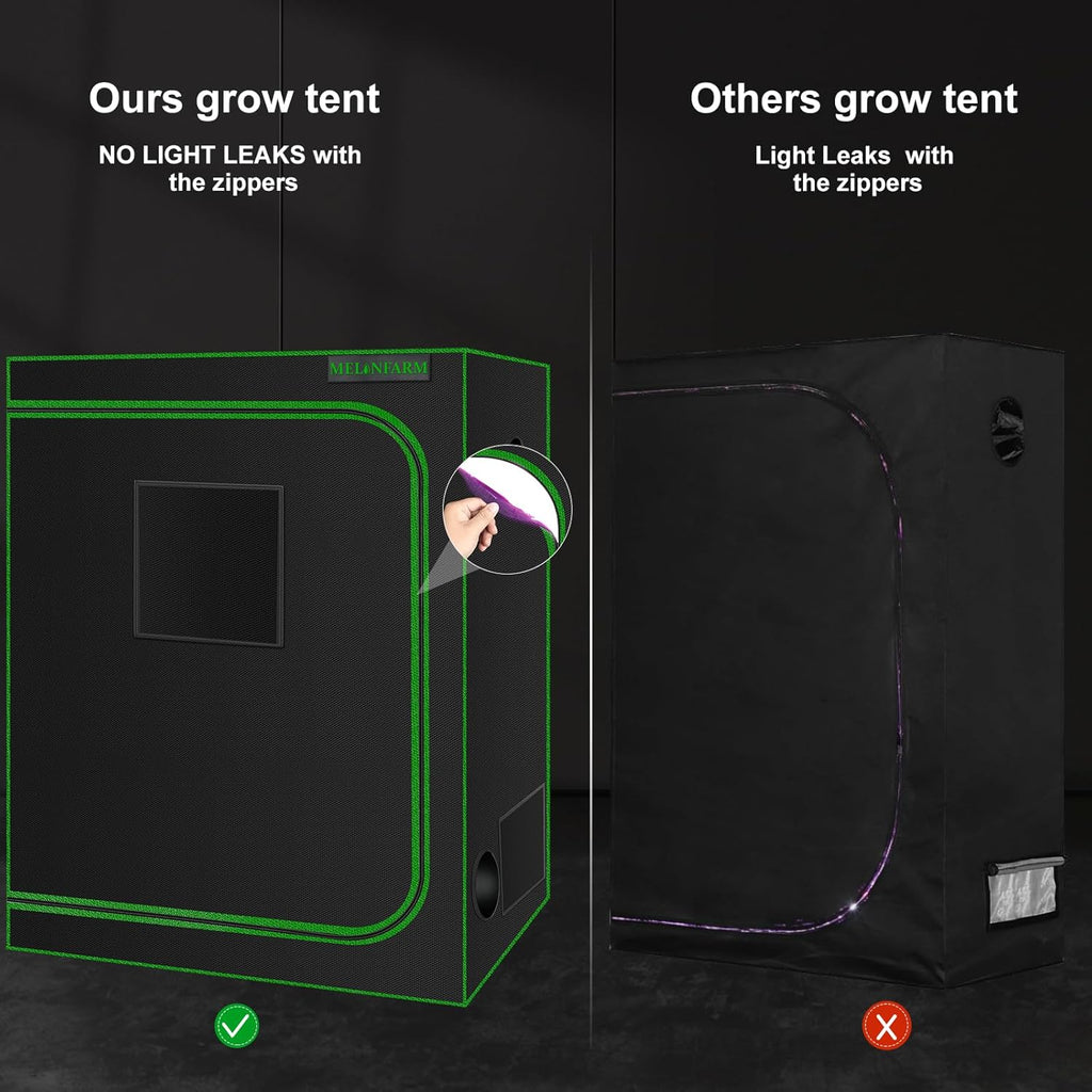 MELONFARM Small Grow Tent for Aerogarden，30”x18”x36” ，Hydroponics Growing System ，Highly Reflective 600D Diamond Mylar Canvas with Ventilation window and Floor Tray for Hydroponic Indoor Plant Growing