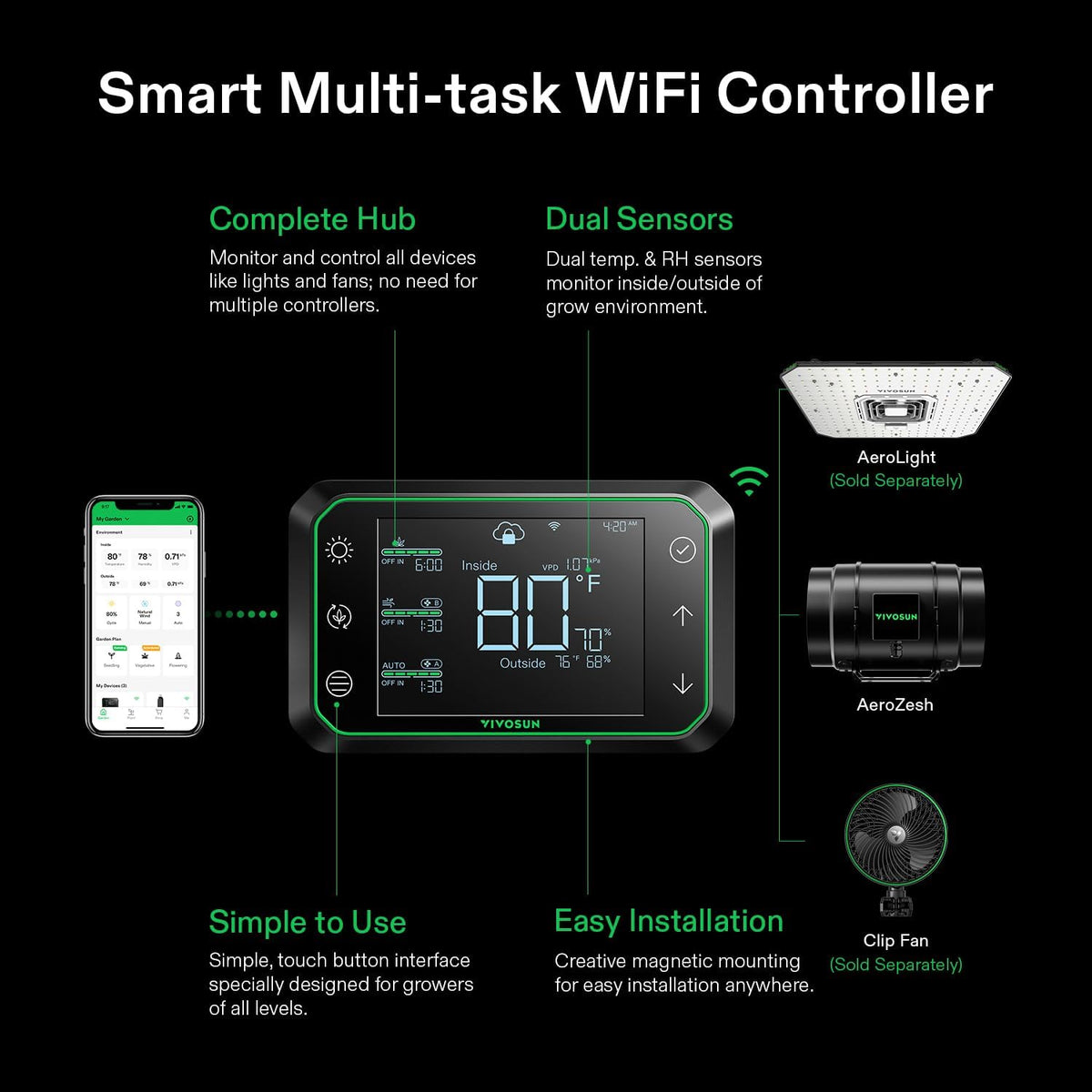 VIVOSUN Smart Air Filtration PRO G8 Kit 8", AeroZesh G8 Inline Duct Fan w/GrowHub E42A Temp. Humidity WiFi-Controller, Carbon Filter & Ducting, Cooling & Ventilation System for Grow Tent, Hydroponics