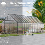 CDCASA 28x10x10 FT Greenhouse for Outdoors, Easy Assembly Large Thicker Aluminum Heavy Duty Polycarbonate Greenhouses Kit w/6 Windows, Outside Sunroom Walk-in Green House for Patio,Backyard