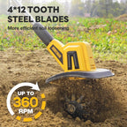 Alloyman 20V Cordless Tiller Cultivator, 360RPM Electric Garden Tiller, with 2 * 2.0Ah Batteries & Charger, 9In Tilling Width and 6.6In Depth Garden Rototiller for Lawn/Gardening/Soil Cultivation