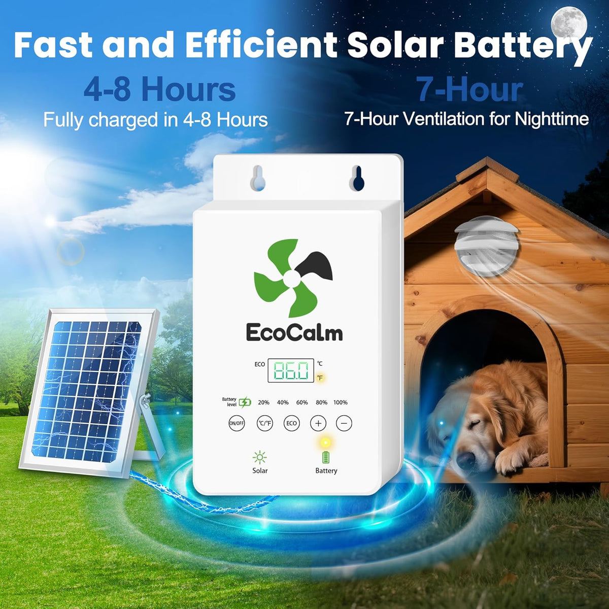 Solar Fan for Chicken Coop with Battery and Adjustable Thermostat, Solar Powered Fan with 12W Bifacial Solar Panel & 4" Exhaust Fan Accessories with Anti-backflow Valve