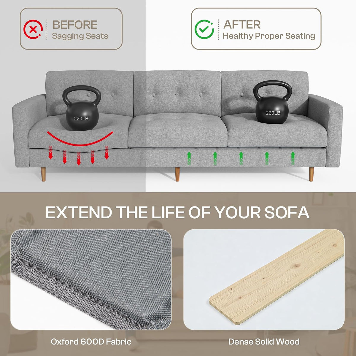 Amyracel Heavy Duty Couch Cushion Support Board to Fix Sagging Sofas, 24 x 96 Thick Wood Sofa Cushion Support Board, Foldable Deep Couch Supporter Replacement Stuffing Under Couches